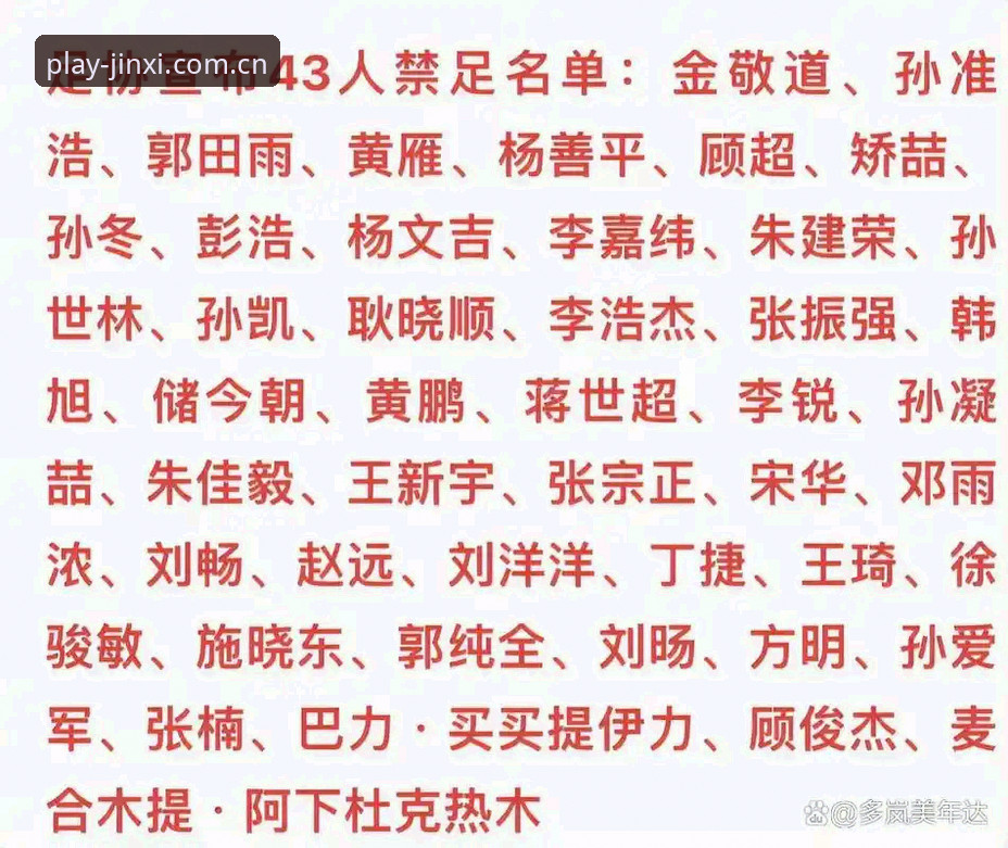 五年前禁足vs终身禁止：中国足球第三批处罚名单深度解析——在金喜体育平台看足坛反腐风暴